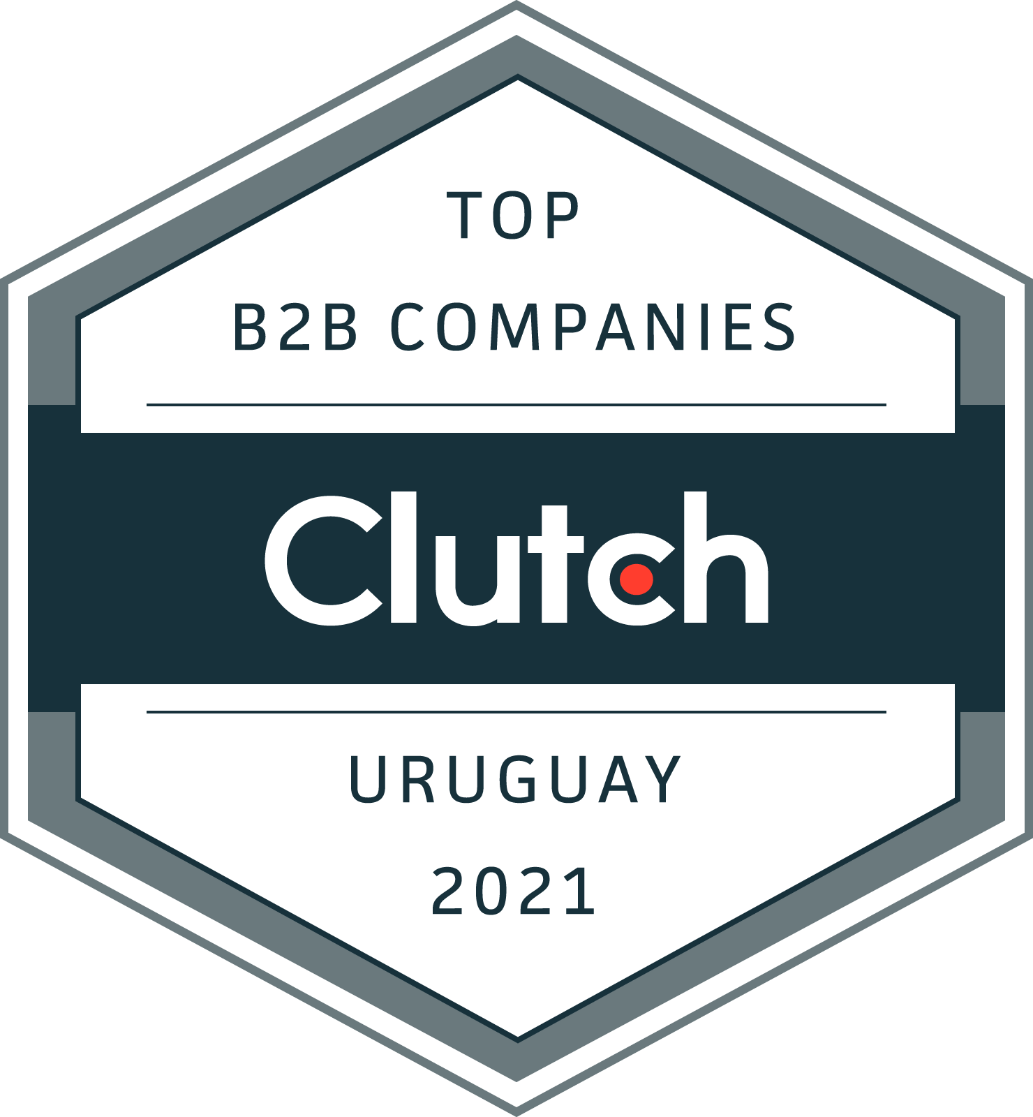 Top B2B Companies Uruguay
